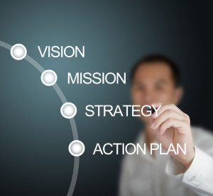 small business administration