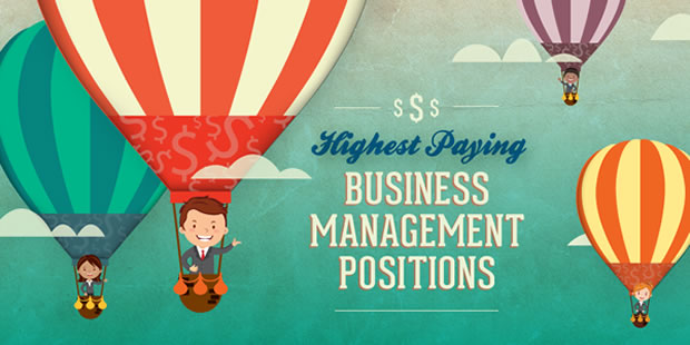 highest paying business management positions