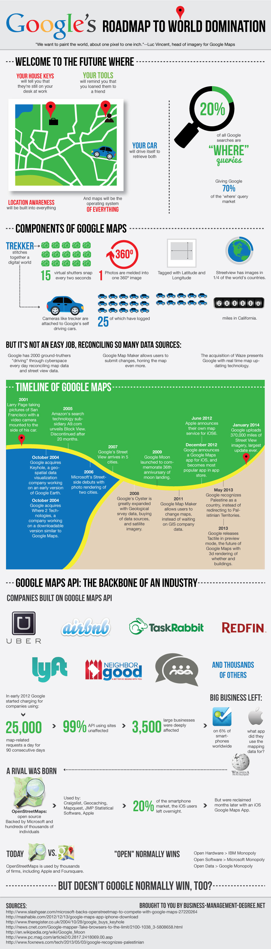 Google Maps Its Way to World Domination