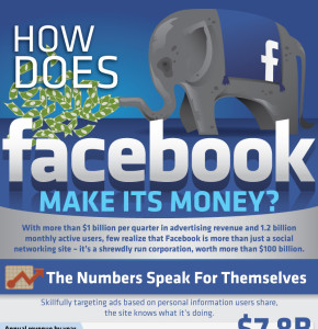 facebookmoney