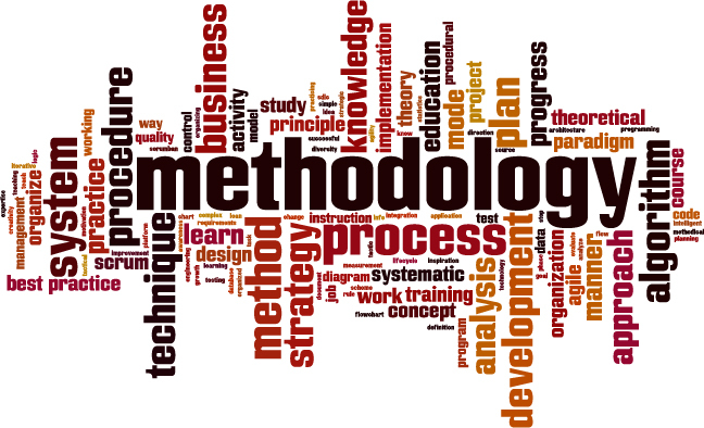 Our Ranking Methodology