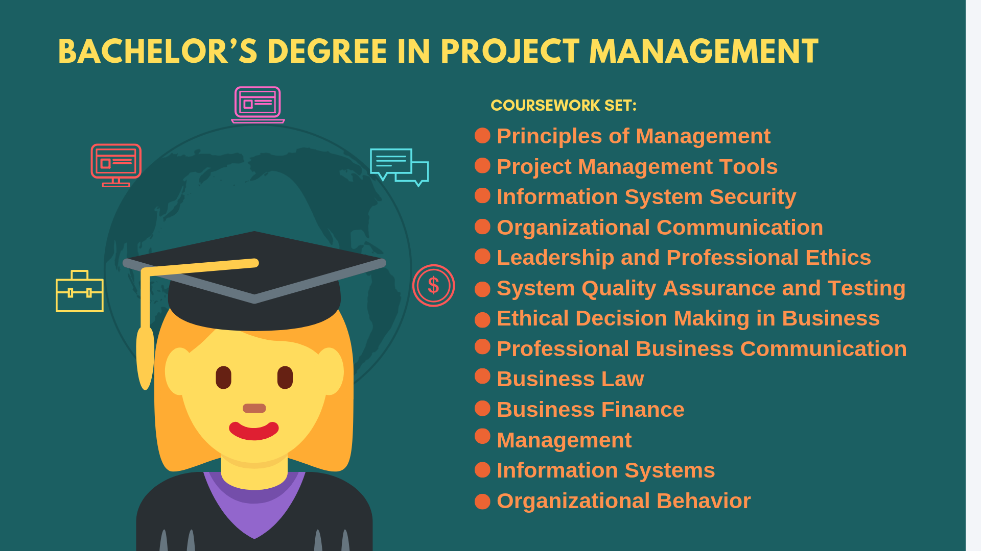  Business Management Degrees