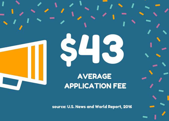 Business Program Zero Application Fee 1