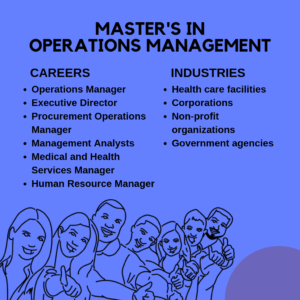 Kind jobs can you get operations management degree