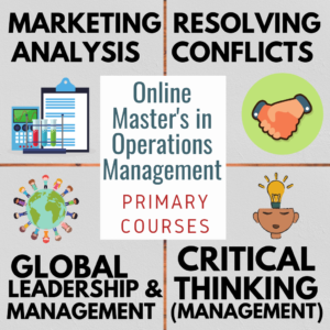 Master's in Operations Management