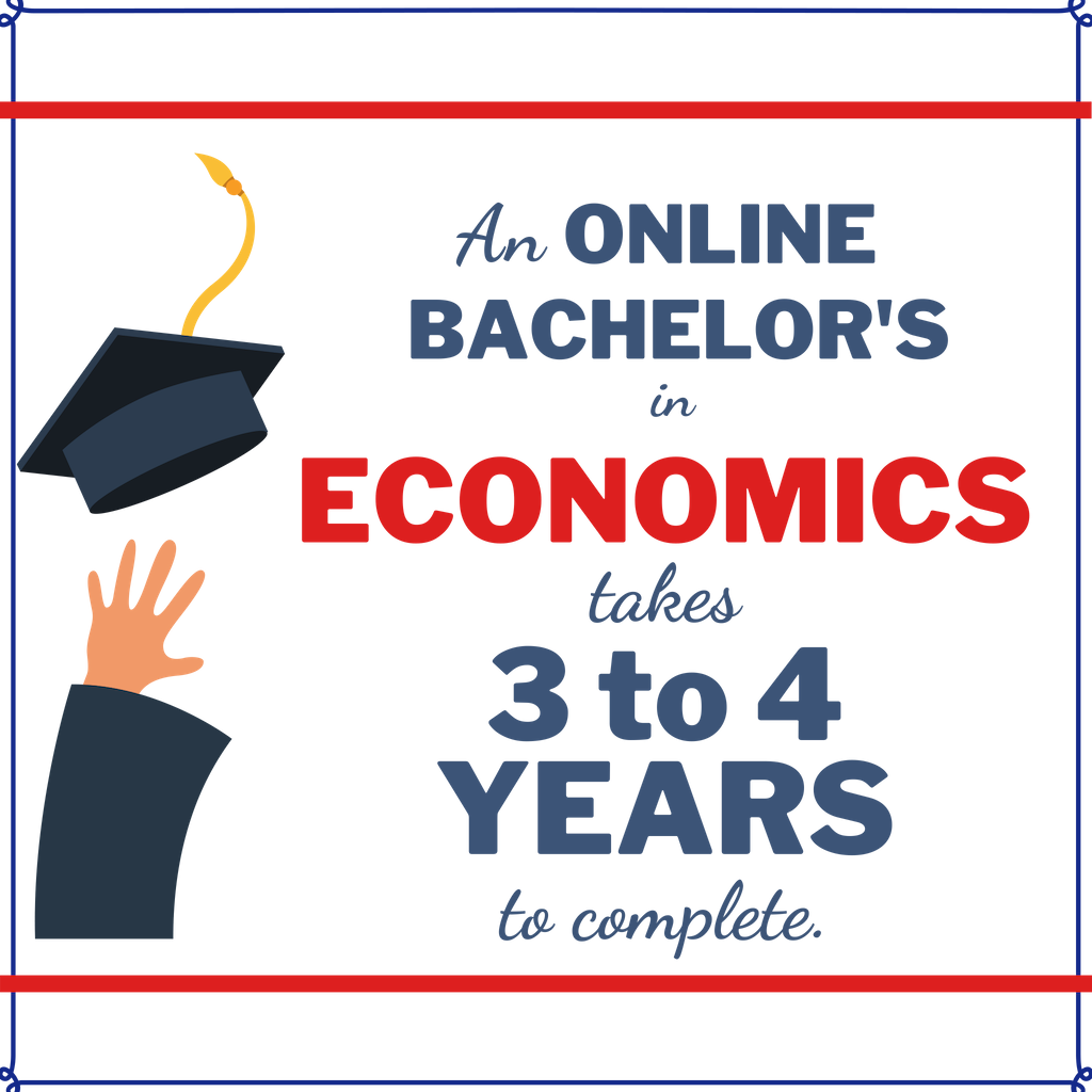 online Bachelor's in Economics