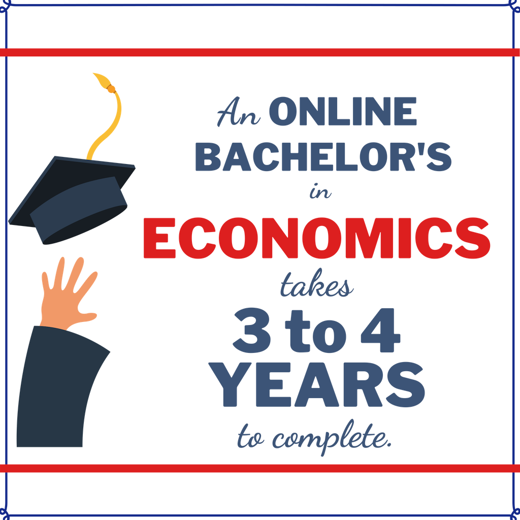 economics phd online programs