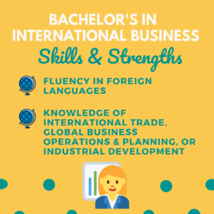 Bachelor's in International Business 5