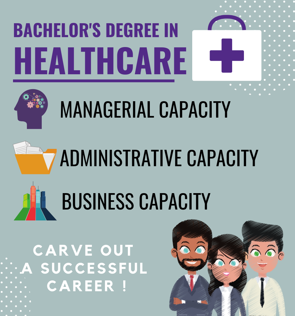 Bachelor's in Healthcare Management