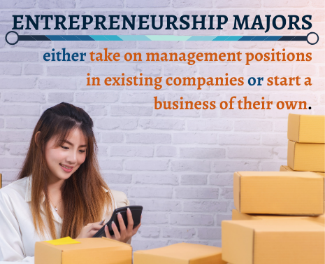 Entrepreneurship1