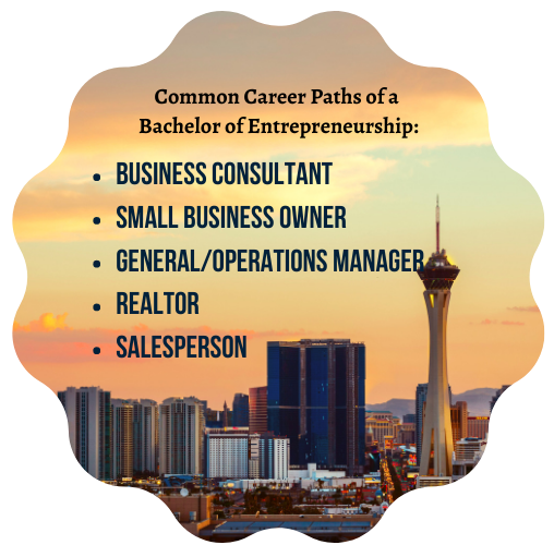 Entrepreneurship2