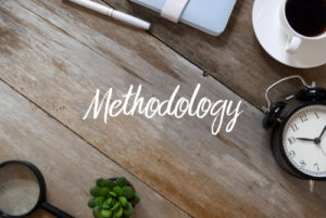 bachelor's of human resources