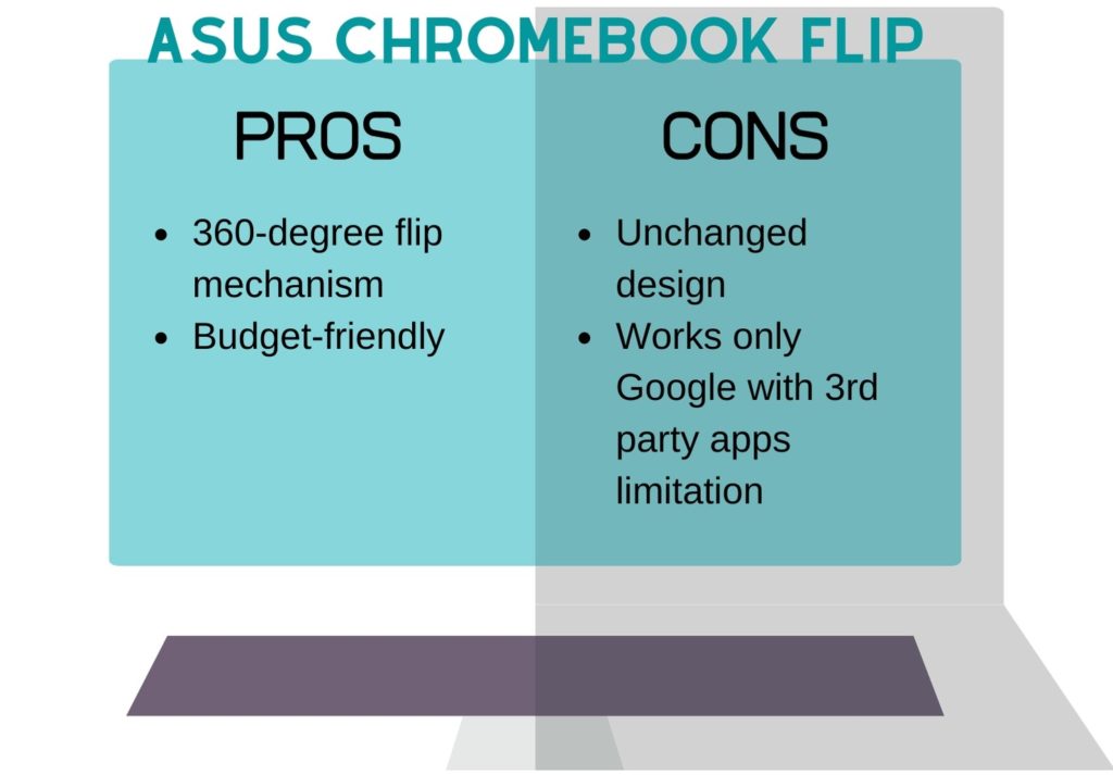 Chromebook pros cons