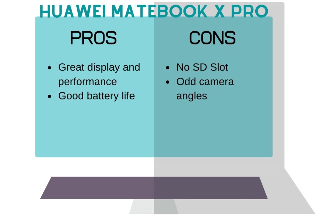 Huawewi Matebook pros cons