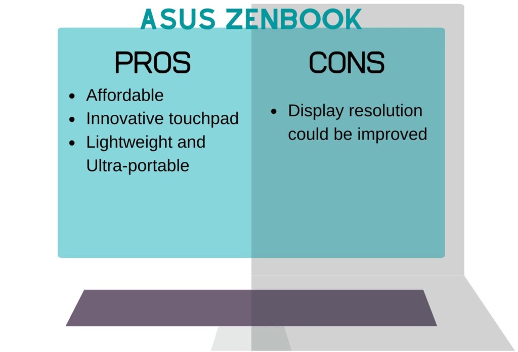 Asus Zenbook pros cons