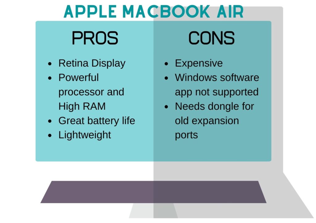 Apple pros cons