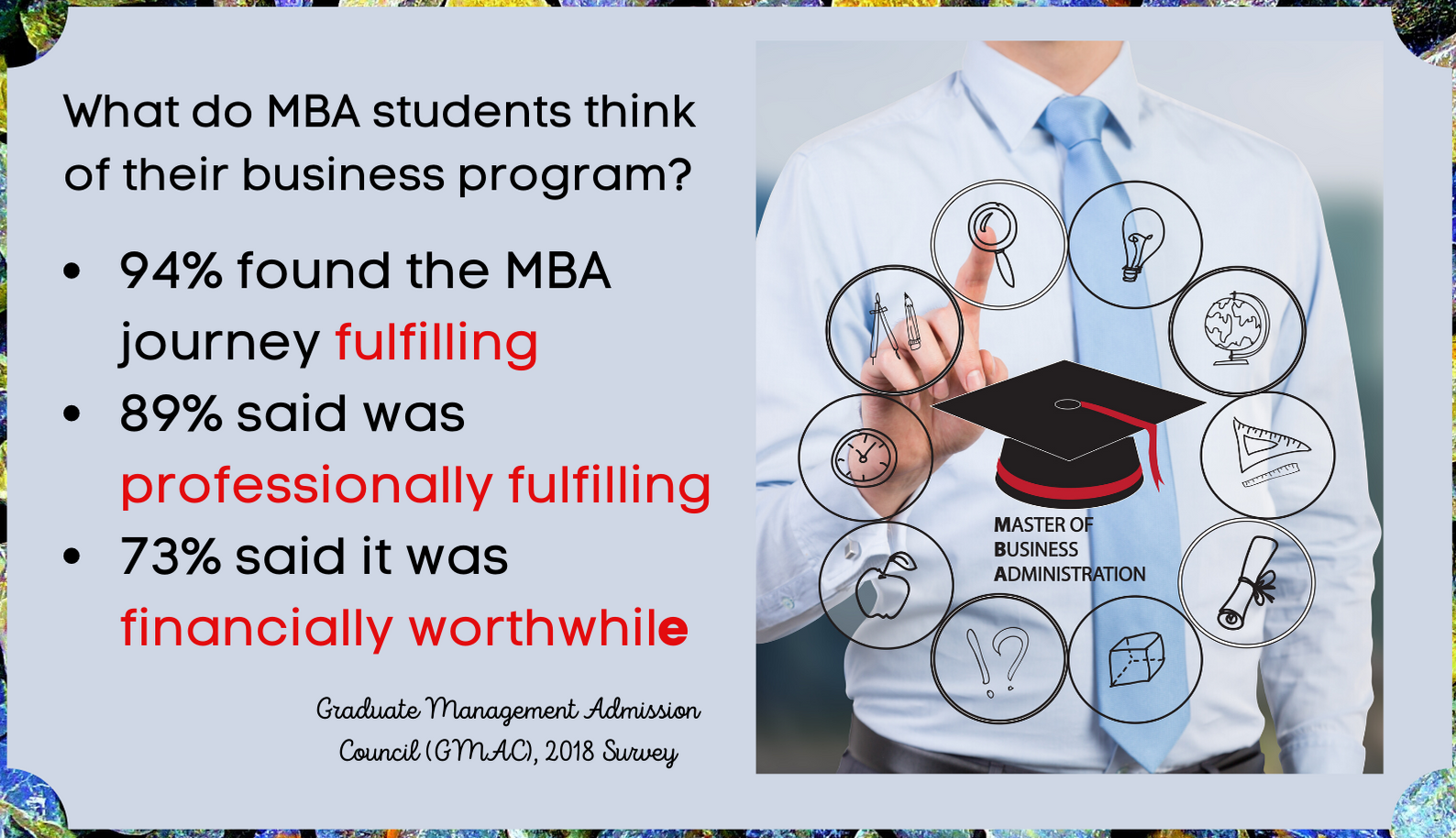 MBA worth it