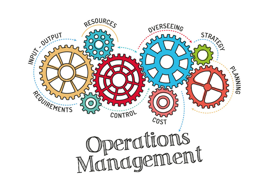 operations management