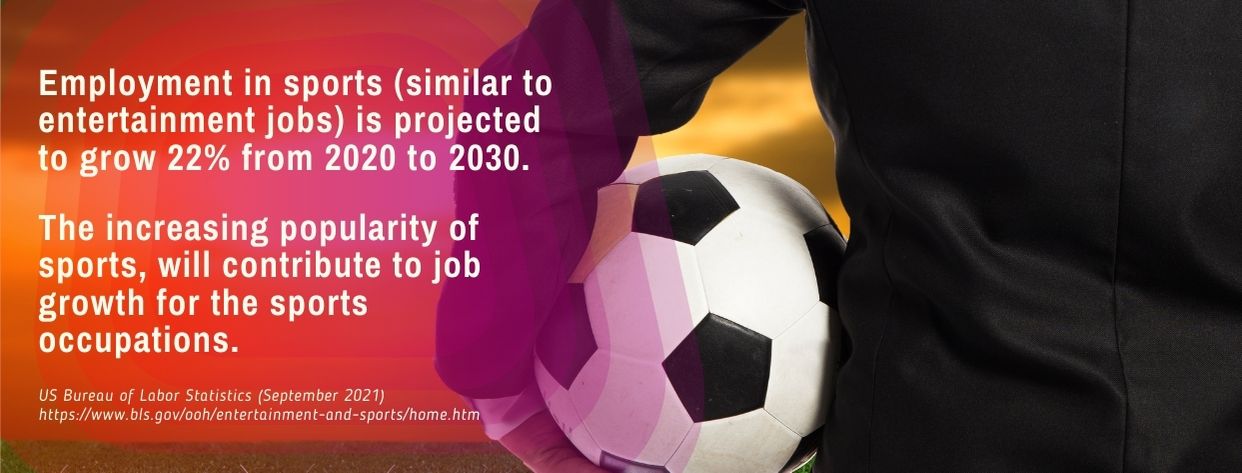 Most Affordable Online Bachelor's Sports Mgmt - fact