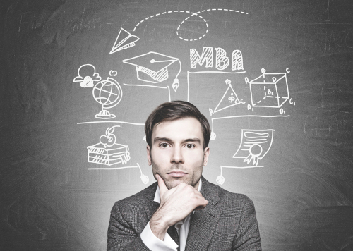 Free MBA Courses